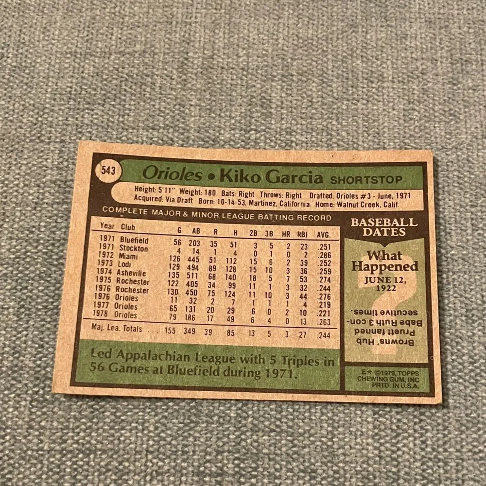 1979 Topps Baltimore Orioles Baseball Card Trading Card - Picture 2 of 2